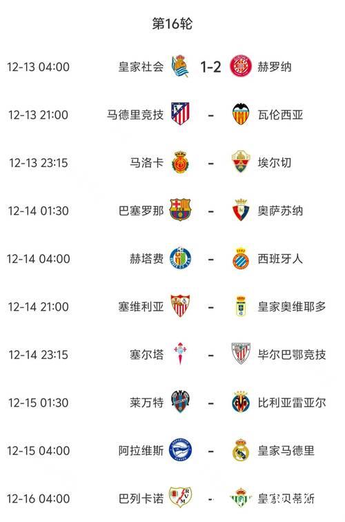 西班牙人16轮豪取30分，追平队史同期西甲最高积分